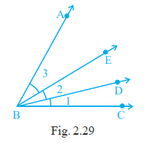 Page 31 Chapter 2 Class 6th NCERT Exemplar